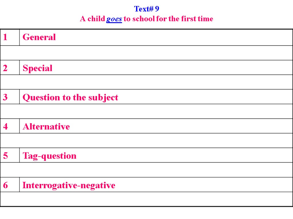 Text# 9 A child goes to school for the first time